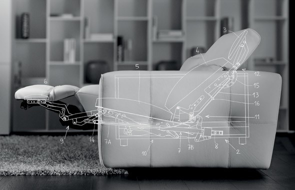 Ценности Natuzzi valori